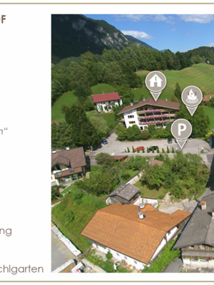 Übersicht | © Johannes Gang